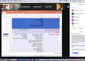 التأكيد على اهمية توفير شبكة حماية اجتماعية للفئات الفقيرة والمهمشة