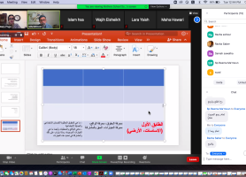 التأكيد على اهمية توفير شبكة حماية اجتماعية للفئات الفقيرة والمهمشة