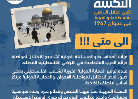 ذكرى النكسة – ذكرى إحتلال الأراضي الفلسطينية و العربية في عدوان 1967
