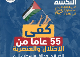ذكرى النكسة – ذكرى إحتلال الأراضي الفلسطينية و العربية في عدوان 1967