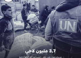 قرار الاونروا وقف عملها نهاية شهر شباط الجاري بعد وقف تمويلها، ماذا يعني ؟ وما هي اثاره ؟