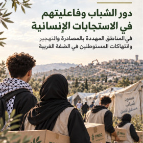 شبكة المنظمات الأهلية الفلسطينية تصدر ورقة حقائق حول " دور الشباب وفاعليتهم في الاستجابات الإنسانية في المناطق المهددة بالمصادرة والتهجير وانتهاكات المستوطنين في الضفة الغربية"
