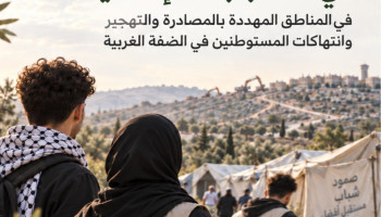 شبكة المنظمات الأهلية الفلسطينية تصدر ورقة حقائق حول " دور الشباب وفاعليتهم في الاستجابات الإنسانية في المناطق المهددة بالمصادرة والتهجير وانتهاكات المستوطنين في الضفة الغربية"