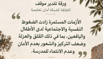 ورقة تقدير موقف الثقافة كشبكة أمان تعليمية دور المؤسسات الثقافية المجتمعية في حماية تعلم الطلبة وتعزيز الصمود التعليمي في الضفة الغربيةروى صوفان