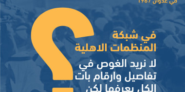 ذكرى النكسة – ذكرى إحتلال الأراضي الفلسطينية و العربية في عدوان 1967
