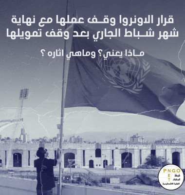 قرار الاونروا وقف عملها نهاية شهر شباط الجاري بعد وقف تمويلها، ماذا يعني ؟ وما هي اثاره ؟