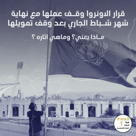 قرار الاونروا وقف عملها نهاية شهر شباط الجاري بعد وقف تمويلها، ماذا يعني ؟ وما هي اثاره ؟