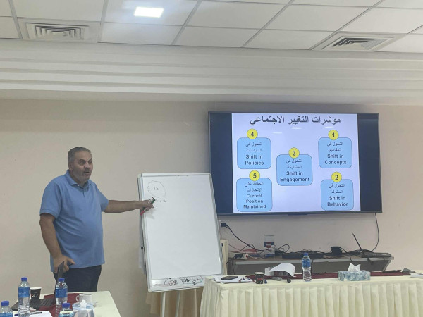 قطاع الشباب في الشبكة يوصي بتعزيز مستوى التمثيل على المستوى الوطني والدولي والتاثير في السياسات