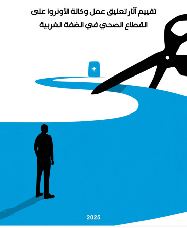 تقييم أثار تعليق عمل وكالة الانروا على القطاع الصحي في الضفة الغربية