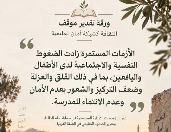 ورقة تقدير موقف الثقافة كشبكة أمان تعليمية دور المؤسسات الثقافية المجتمعية في حماية تعلم الطلبة وتعزيز الصمود التعليمي في الضفة الغربيةروى صوفان